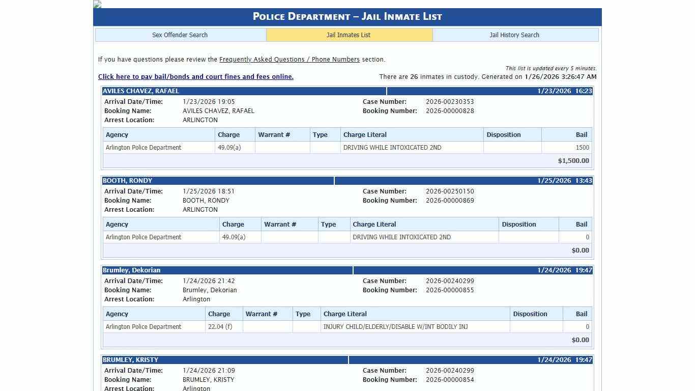 Arlington Police Department